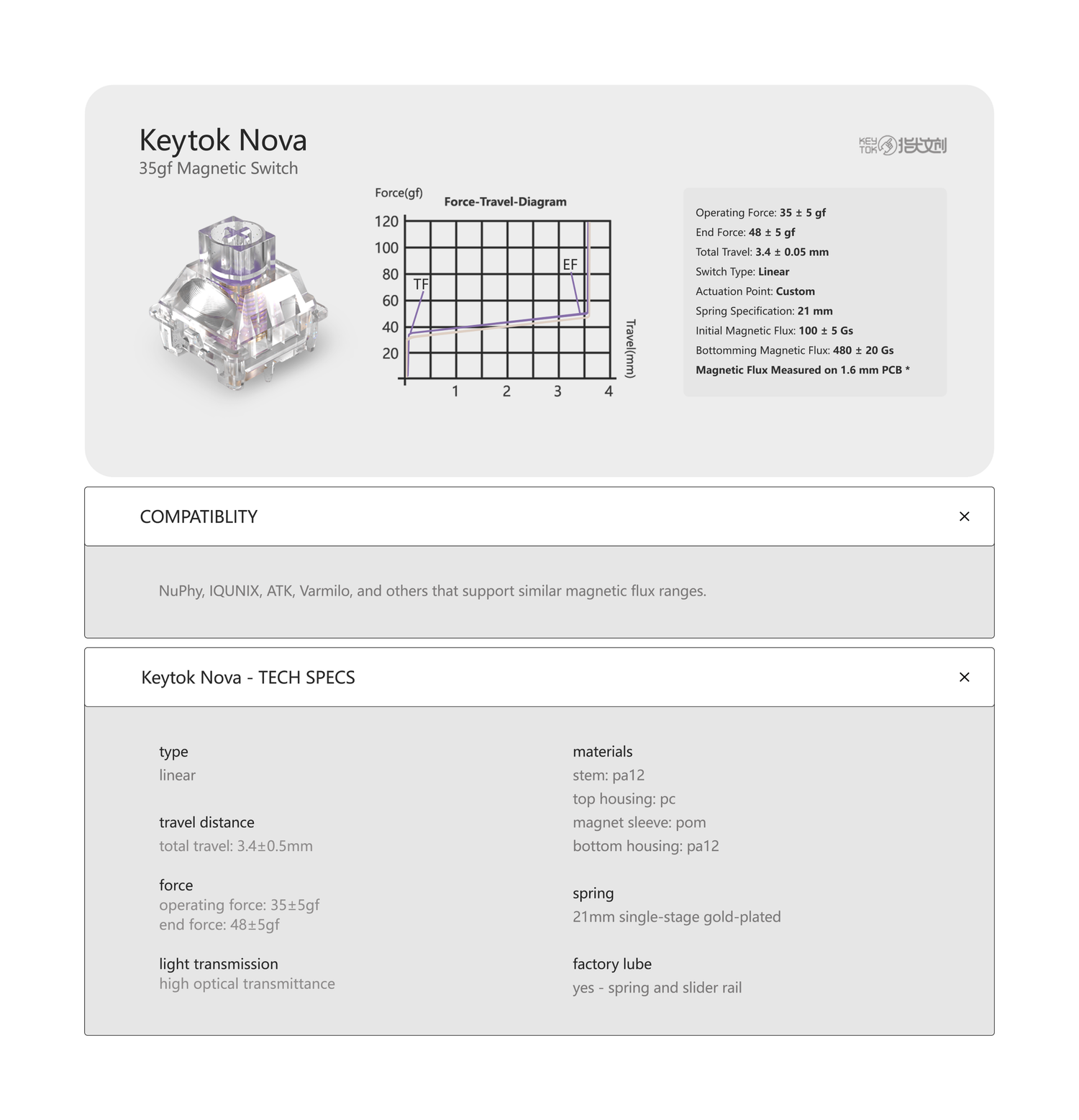 NOVA SWITCH – KeyTok NOVA SWITCH – KeyTok