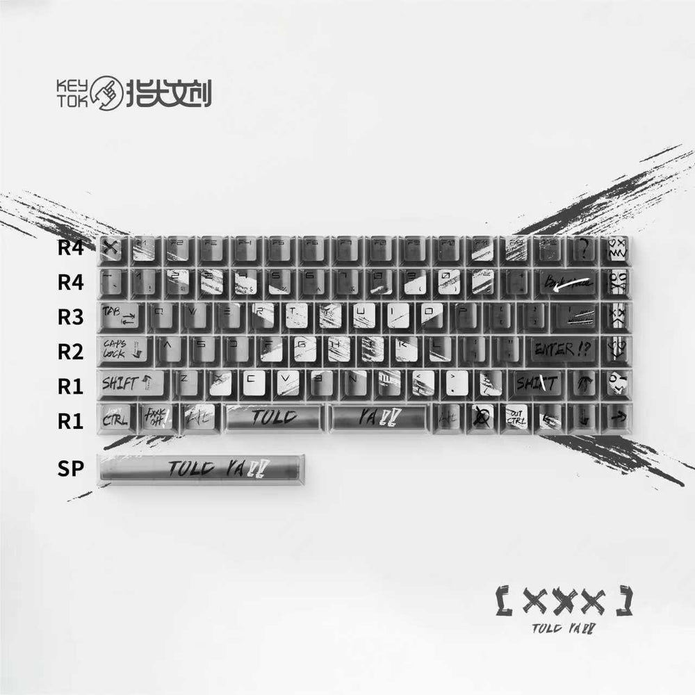 XXX - Matte