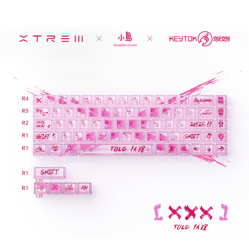 XXX
