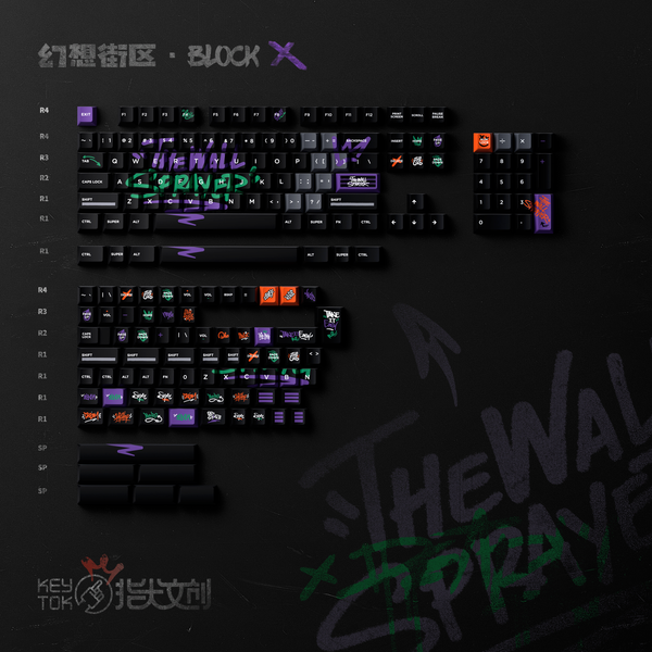 BLOCK X – KeyTok