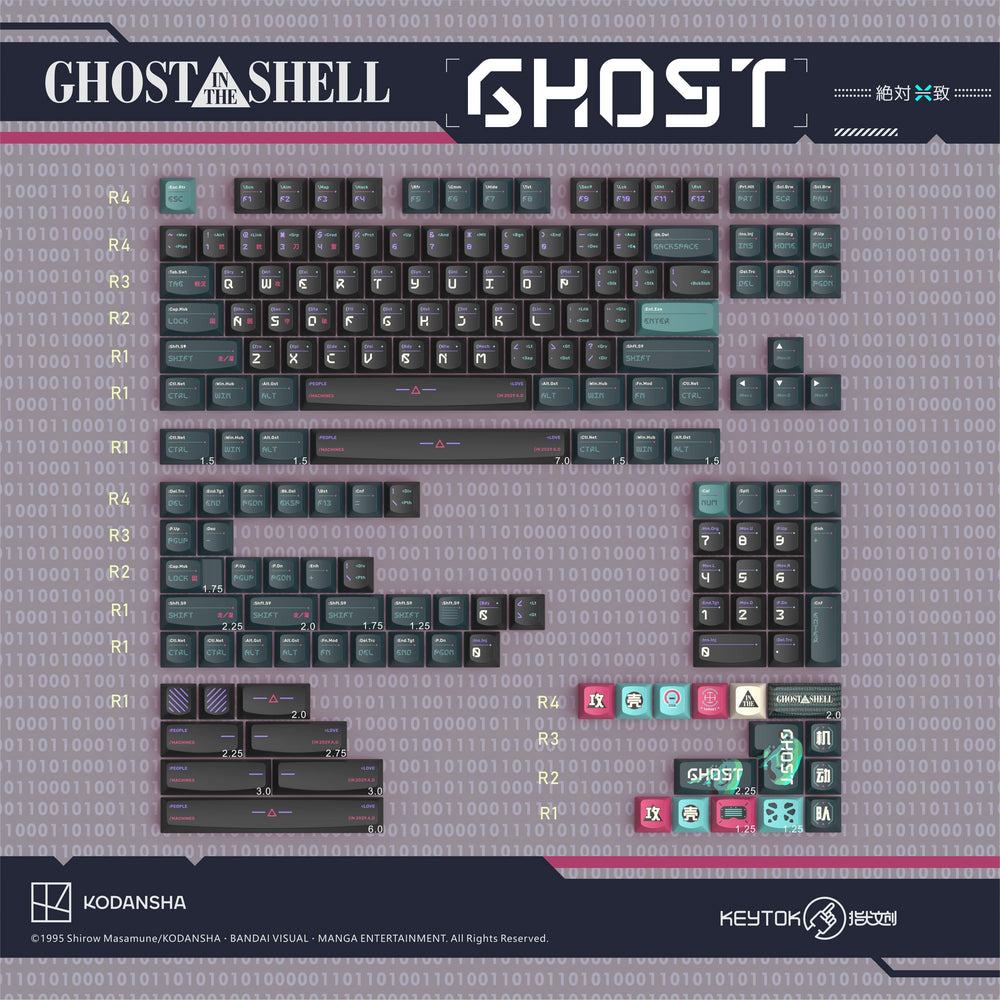 Keycap Sets – KeyTok