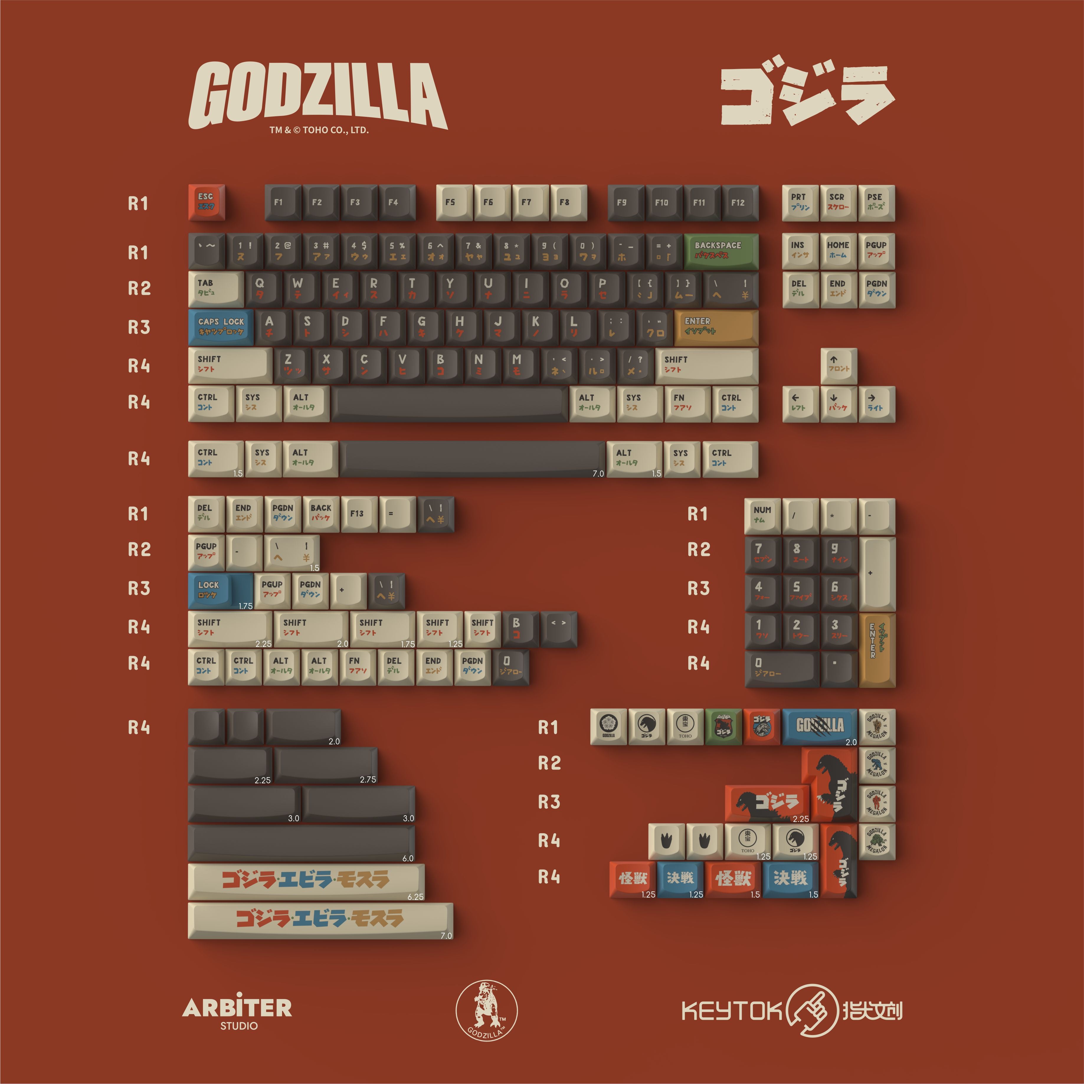 Arbiter Studio Godzilla Collection: Mechagodzilla Keycap Set