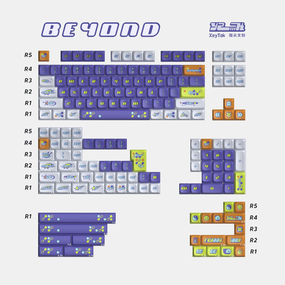 Y2K