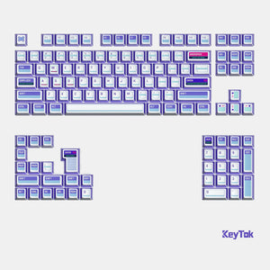 Ctrl